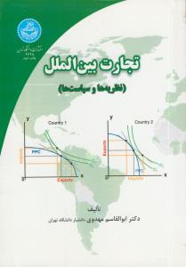 تجارت بین الملل - نظریه ها و سیاست ها