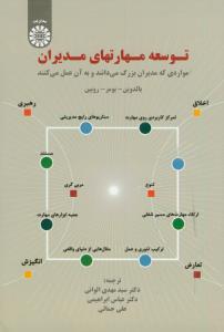 توسعه مهارت های مدیران (مواردی که مدیران بزرگ می دانند و به آن عمل می کنند)